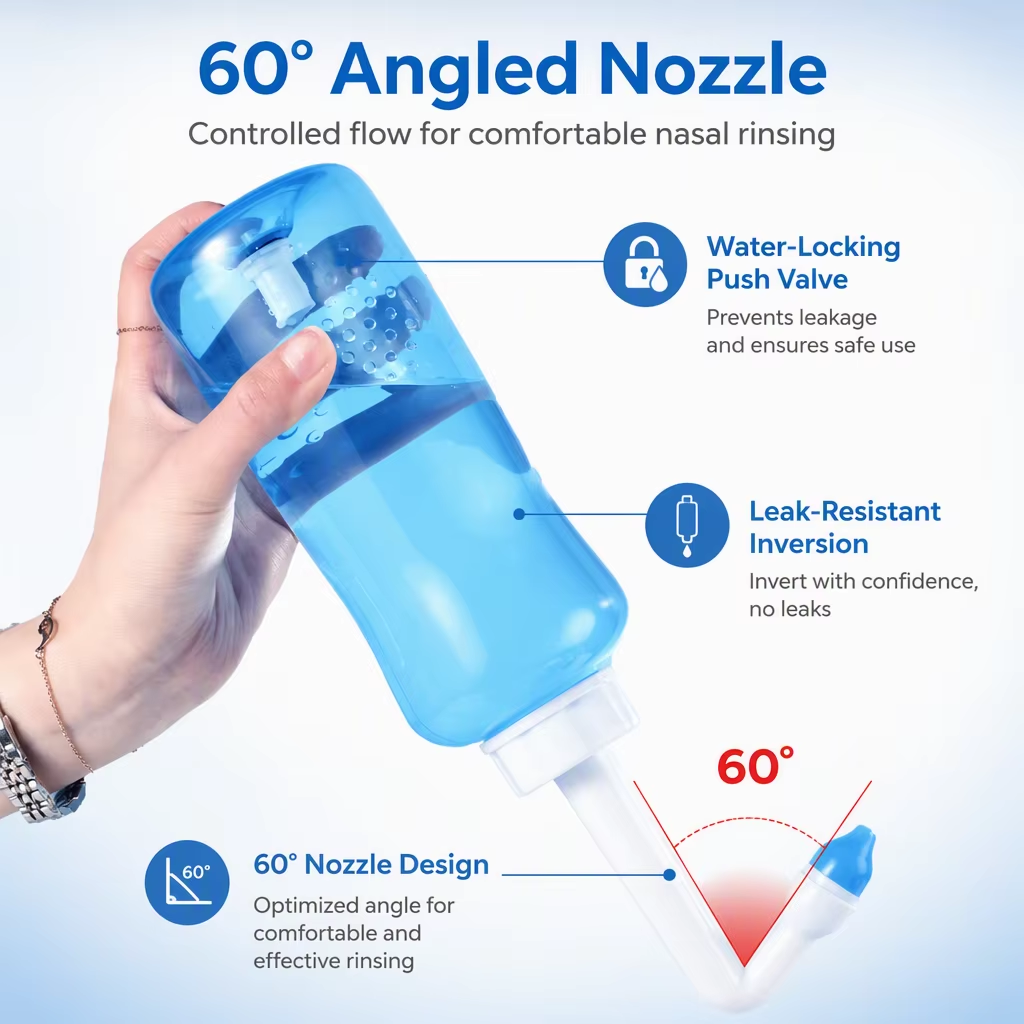 Nose Wash Cleaner Nasal Irrigator Rinse Bottle 300ML – Neti Pot for Adults & Children, Allergic Rhinitis Support - Image 2