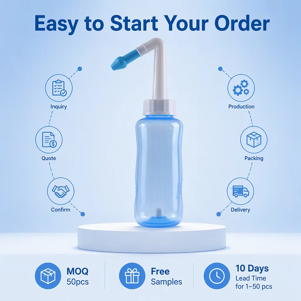 Nose Wash Cleaner Nasal Irrigator Rinse Bottle 300ML – Neti Pot for Adults & Children, Allergic Rhinitis Support - Image 3